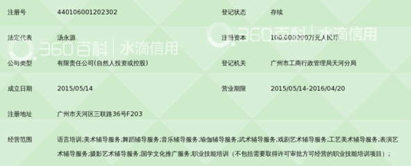 广州市易智职业技能培训 戏剧艺术辅导服务的探索与实践